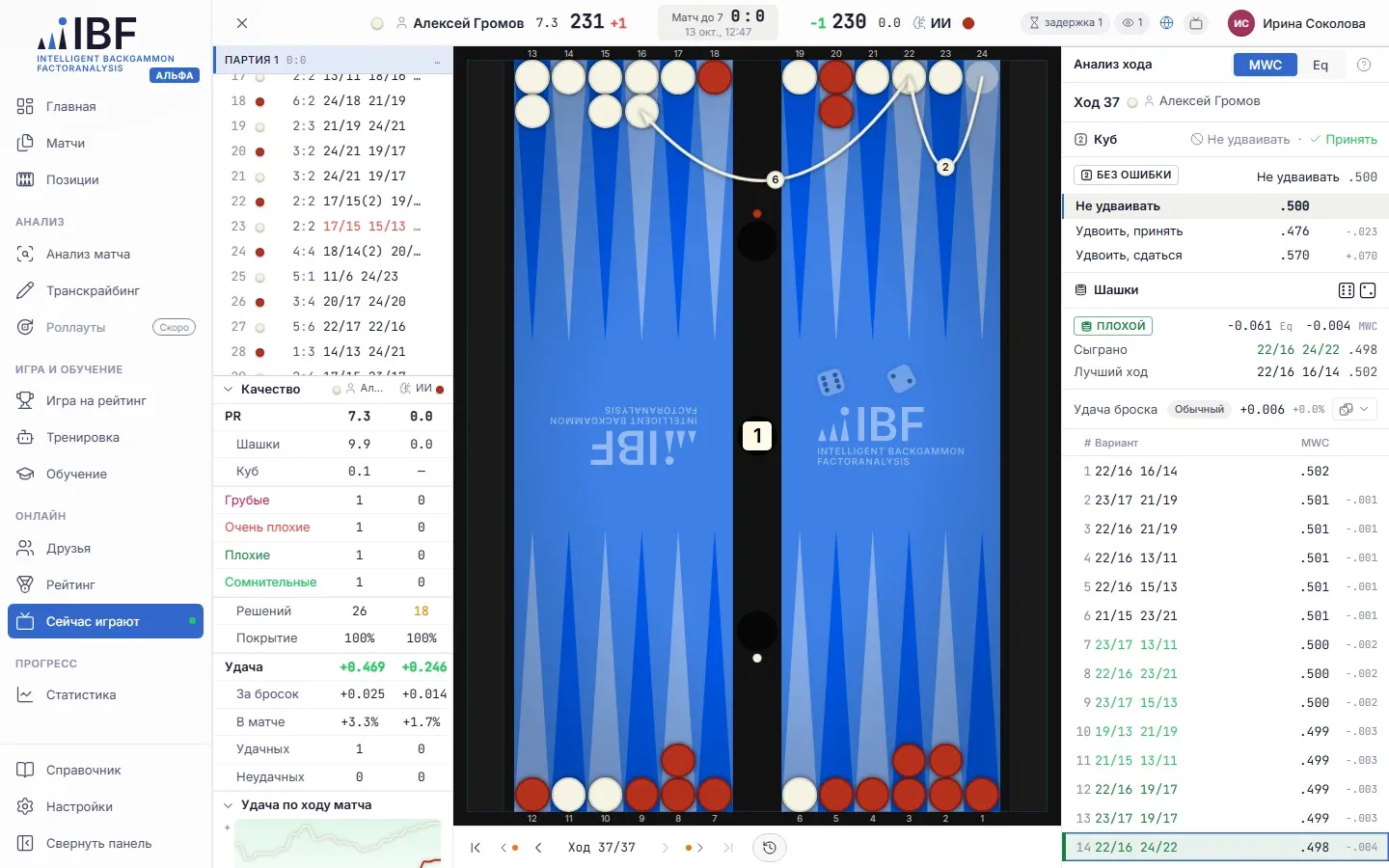 Экран IBF: Сейчас играют